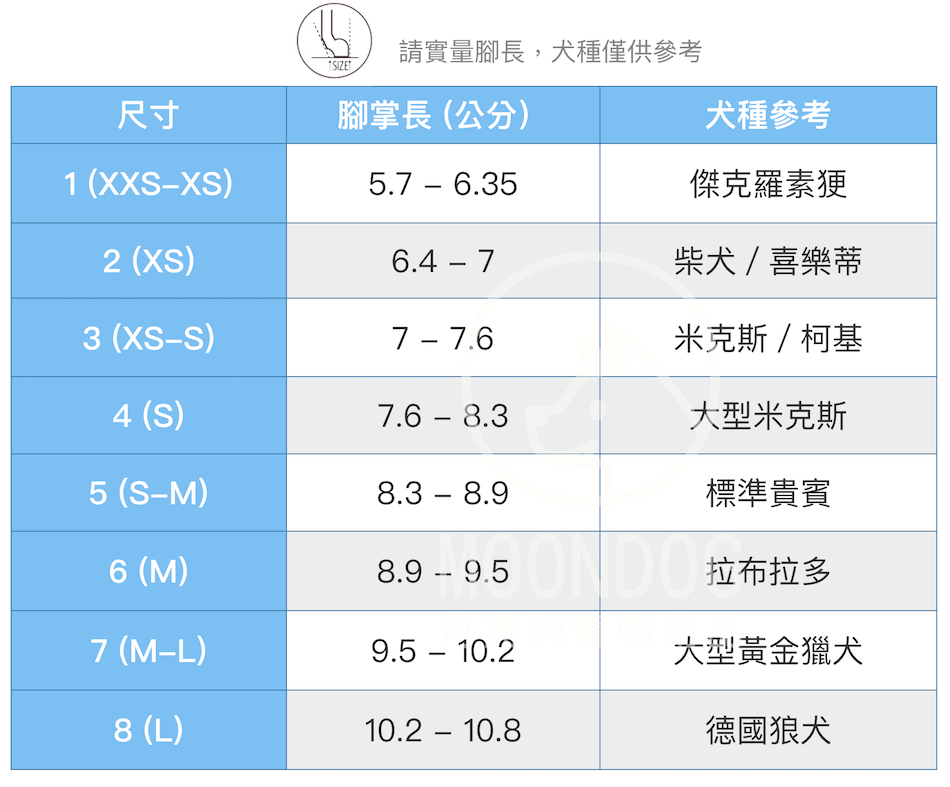 Mutt Trackers 狗鞋尺寸表