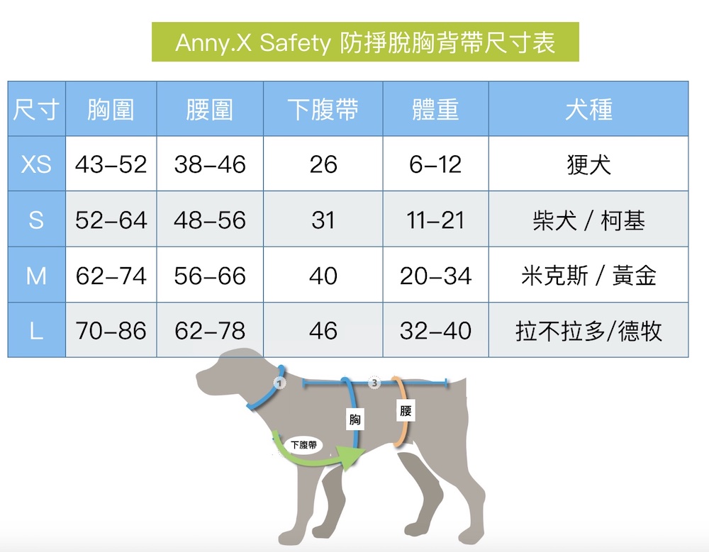 AnnyX Safety 防掙脫胸背帶