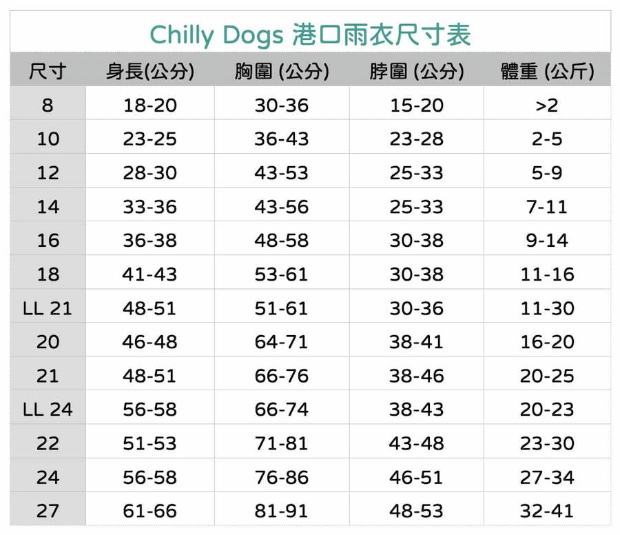 Chilly Dogs 港口雨衣 Habour Slicker