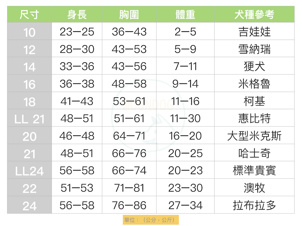 Chilly Dogs 港口雨衣（全7色）