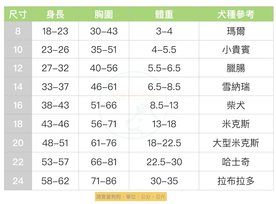 Gold Paw 尺寸表