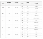 anny.x Hiking Time 山系健行 預購專用：圖片 2