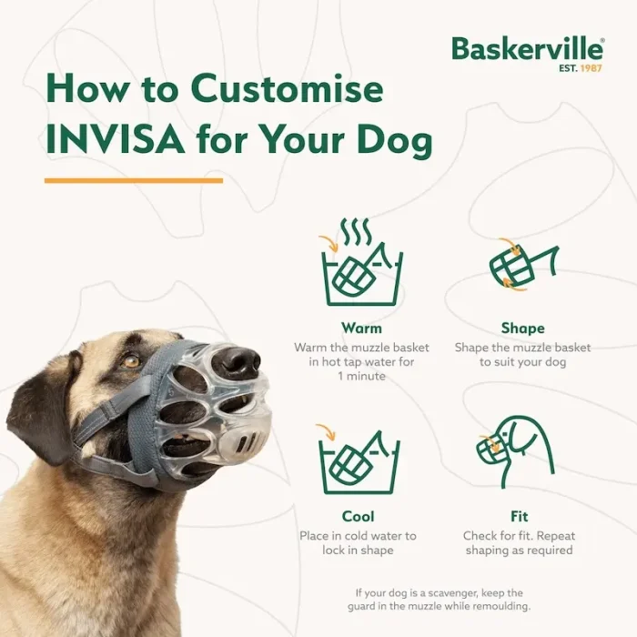 Baskerville INVISA 透明防咬狗嘴套