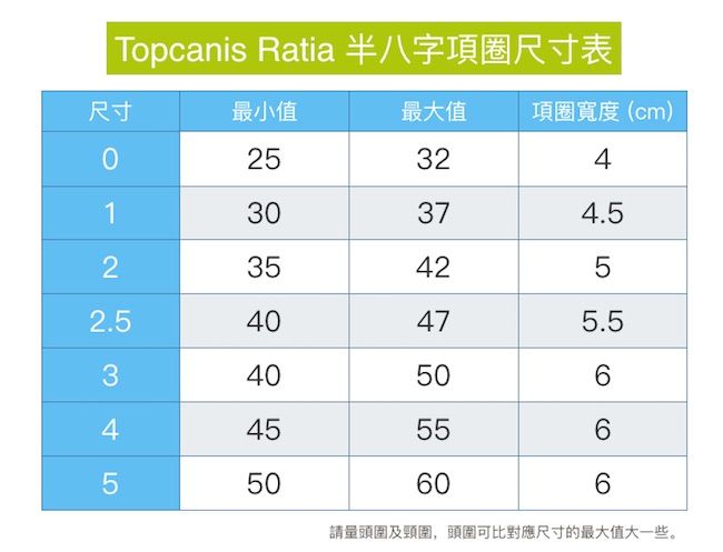 TopCanis RATIA 細刷毛寬版舒適項圈尺寸表